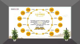 企业历程