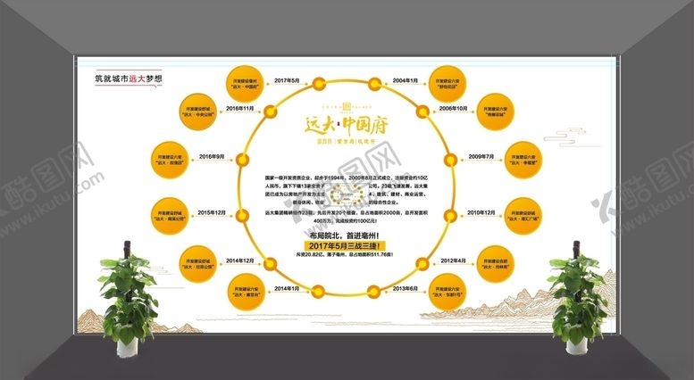 编号：74275906180305553651【酷图网】源文件下载-企业历程