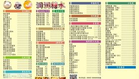 糖水菜牌