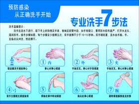 七步洗手法分层贴图