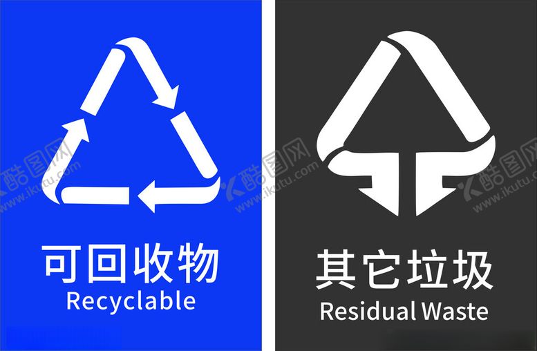 编号：87355601280821354974【酷图网】源文件下载-垃圾分类可回收其他垃圾