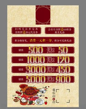 火锅店宣传单海报活动促销展板
