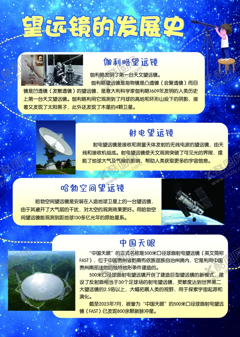 编号：68952702060442227547【酷图网】源文件下载-望远镜的发展史