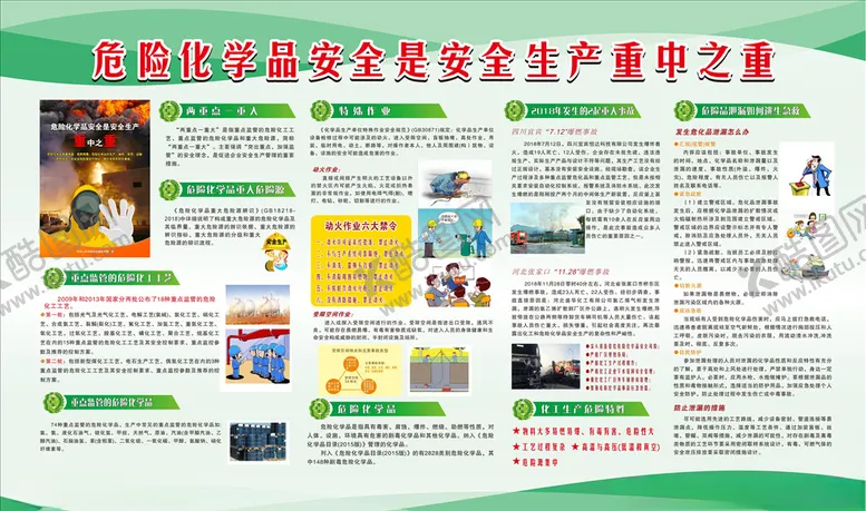 编号：34508306261406444501【酷图网】源文件下载-危险化学品安全