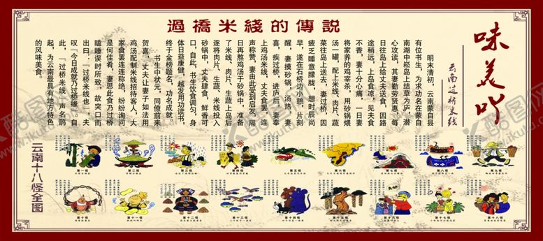 编号：59981605150640365171【酷图网】源文件下载-云南过桥米线