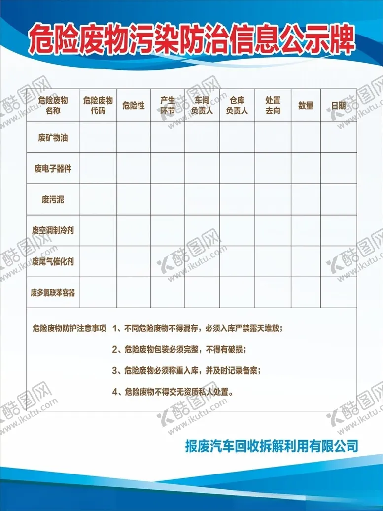 编号：83230701260943354914【酷图网】源文件下载-废物污染公示