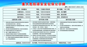 重大危险点源公示牌