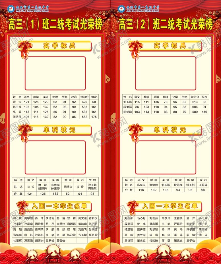 编号：40748001271035404782【酷图网】源文件下载-考试光荣榜