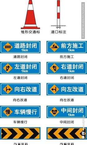 道路交通标识牌