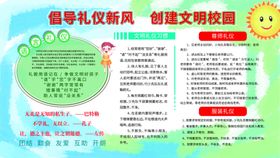 倡导礼仪新风创建文明校园