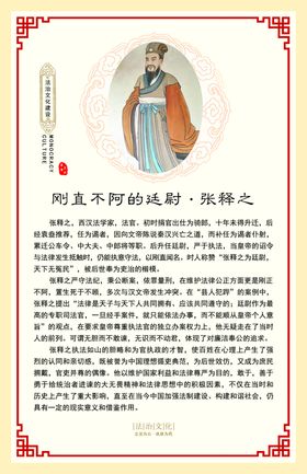 名人展板