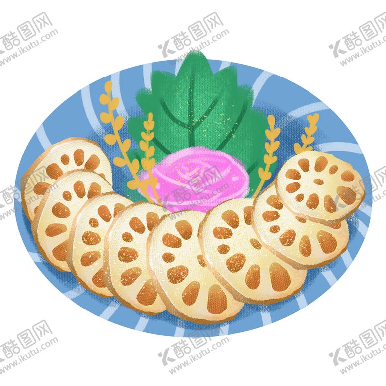 编号：33027010301826513505【酷图网】源文件下载-卡通盘子里的莲藕片
