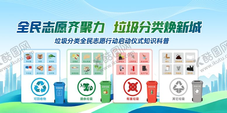 编号：70264605020036374414【酷图网】源文件下载-全民垃圾分类扮靓宜居新城