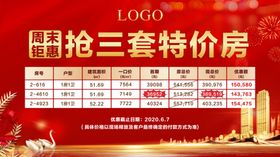 红色地产特价房