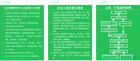 医院制度