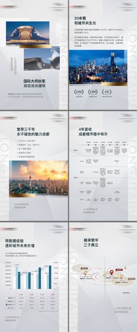 地产价值点H5