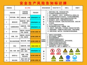 塔式起重机安全风险告知牌