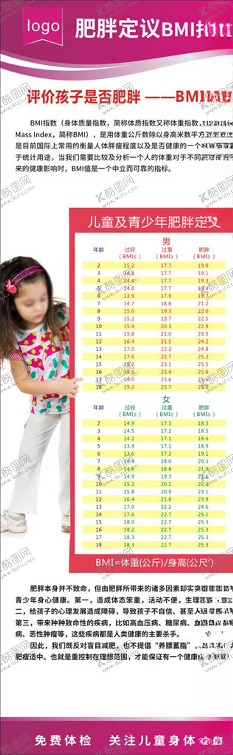 编号：84011309280028335583【酷图网】源文件下载-肥胖定议BMI指数失量高清