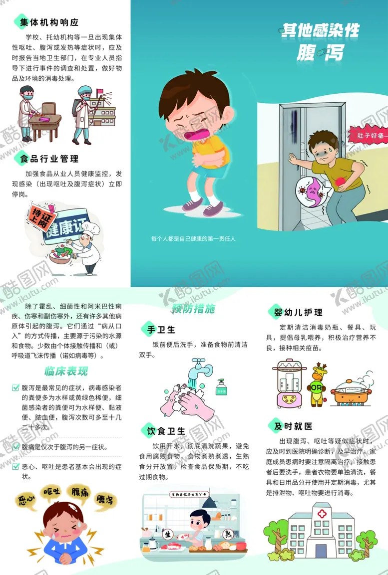 编号：83846602202209123935【酷图网】源文件下载-其他感染性腹泻三折页