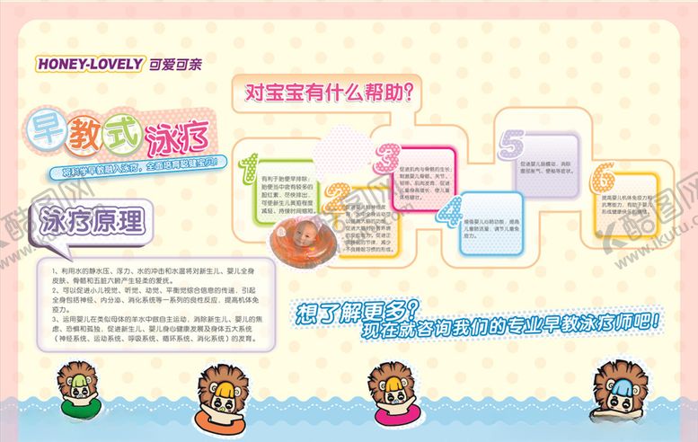编号：12311207031441527077【酷图网】源文件下载-泳池的意义