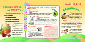 食品安全宣传栏