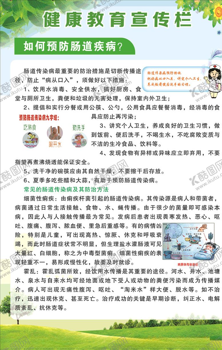 编号：32432509251949379823【酷图网】源文件下载-健康教育宣传栏