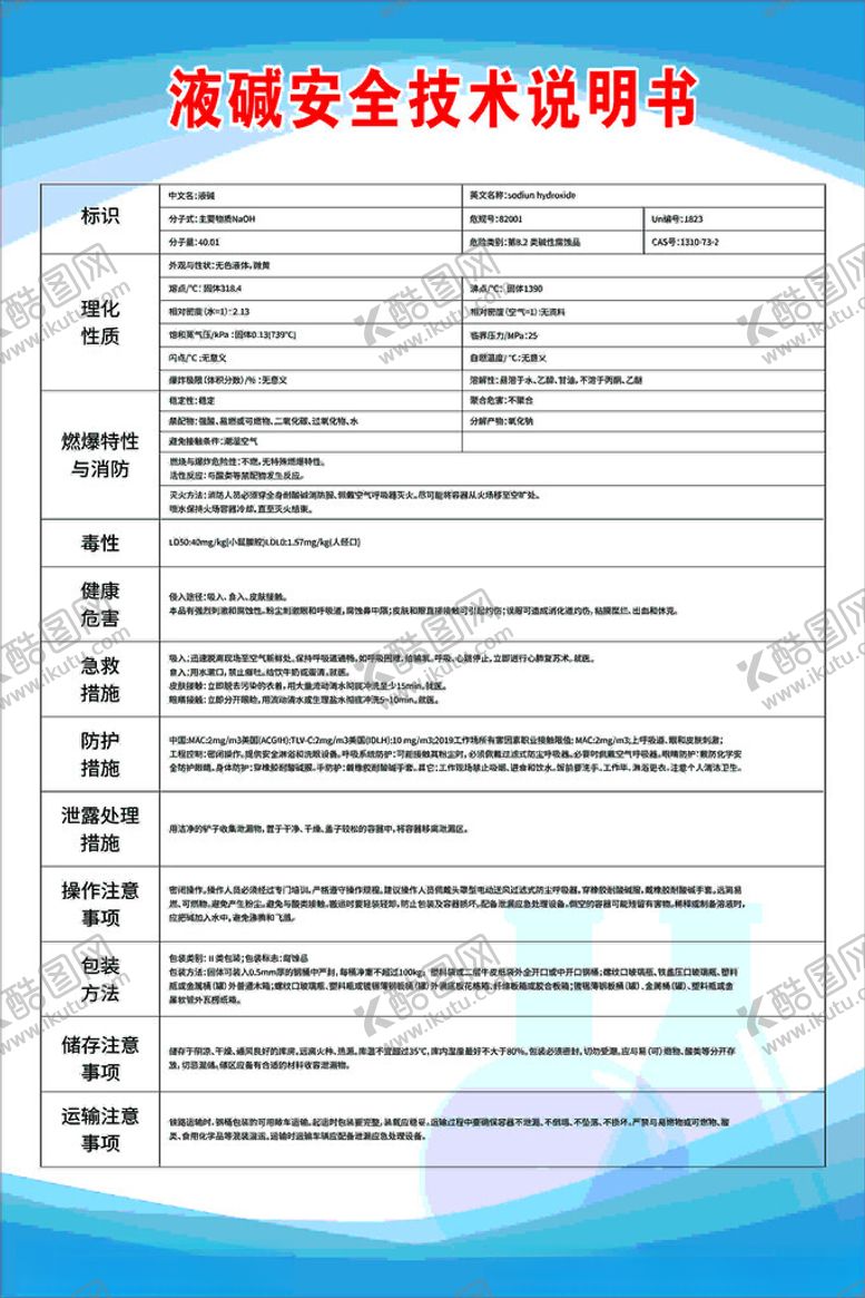 编号：33826202182024086643【酷图网】源文件下载-液碱安全说明书