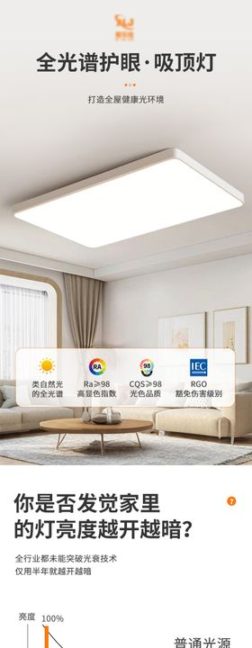 全光谱护眼吸顶灯详情页