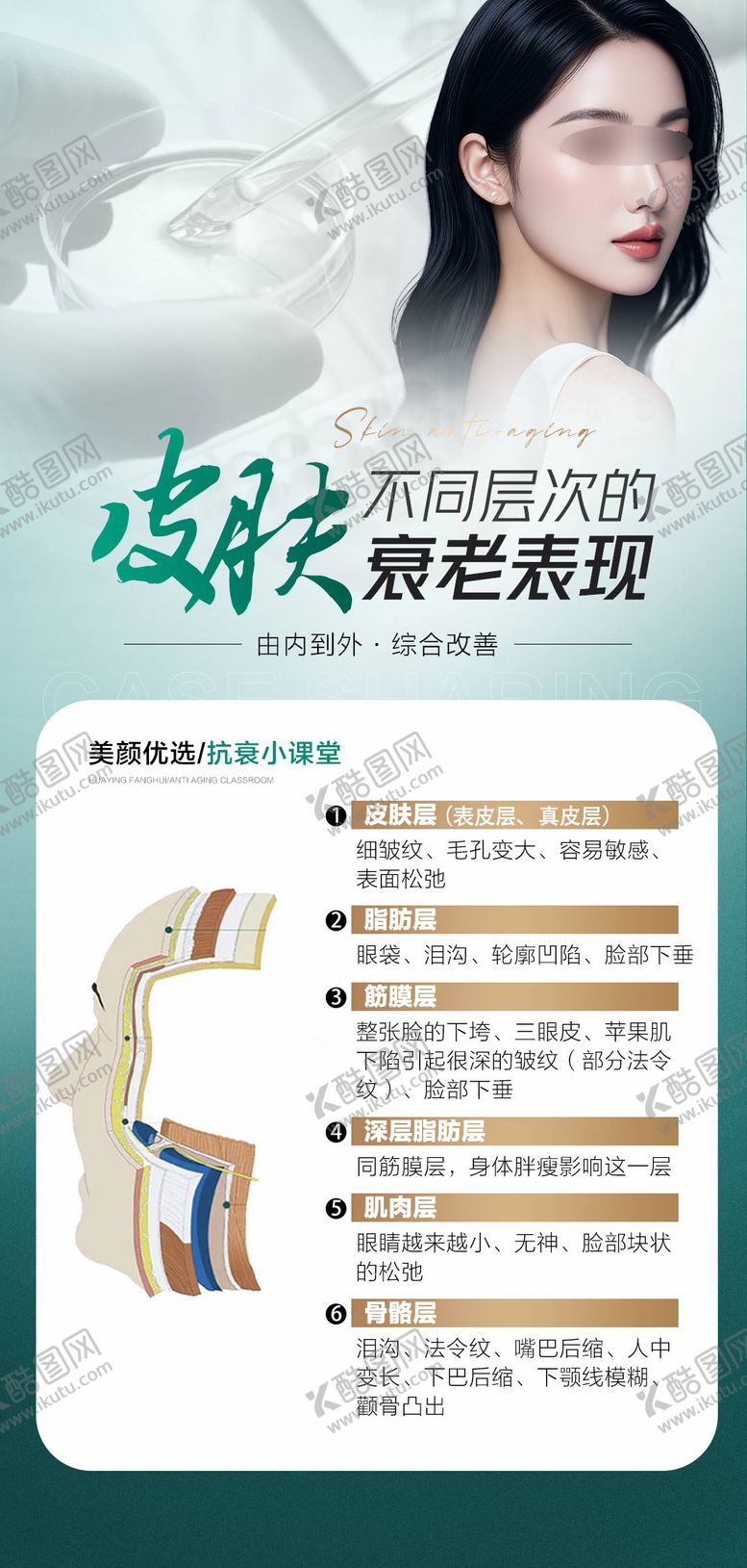编号：30213310222342274916【酷图网】源文件下载-医美科普抗衰知识海报