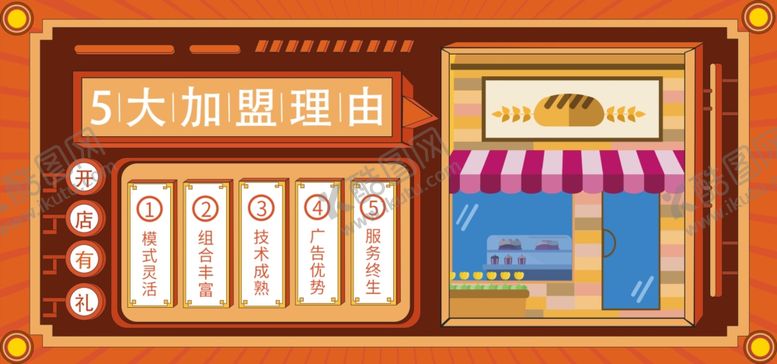 编号：98420110281335175197【酷图网】源文件下载-开店有礼