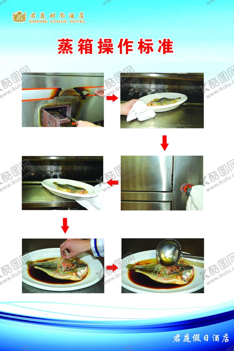编号：71625110171920319155【酷图网】源文件下载-蒸箱操作标准