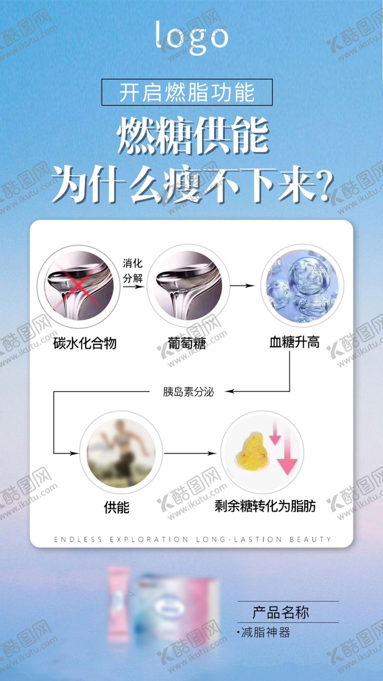 编号：90564910032244402680【酷图网】源文件下载-瘦身减肥海报