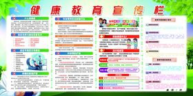 世界抗癌日健康教育宣传栏