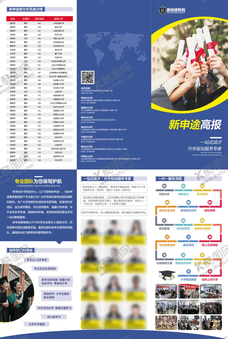 编号：76223112050400453773【酷图网】源文件下载-高考志愿填报三折页
