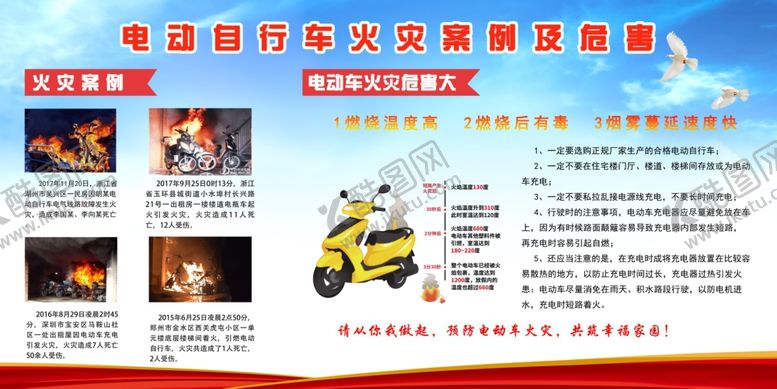 编号：90208710241846222308【酷图网】源文件下载-消防安全电动自行车火灾