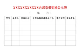 内部举报奖励公示牌