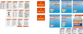 中国石化七牌一图施工标识