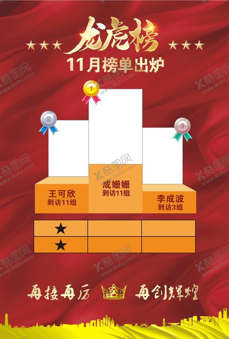 编号：84701401260136334823【酷图网】源文件下载-龙虎榜