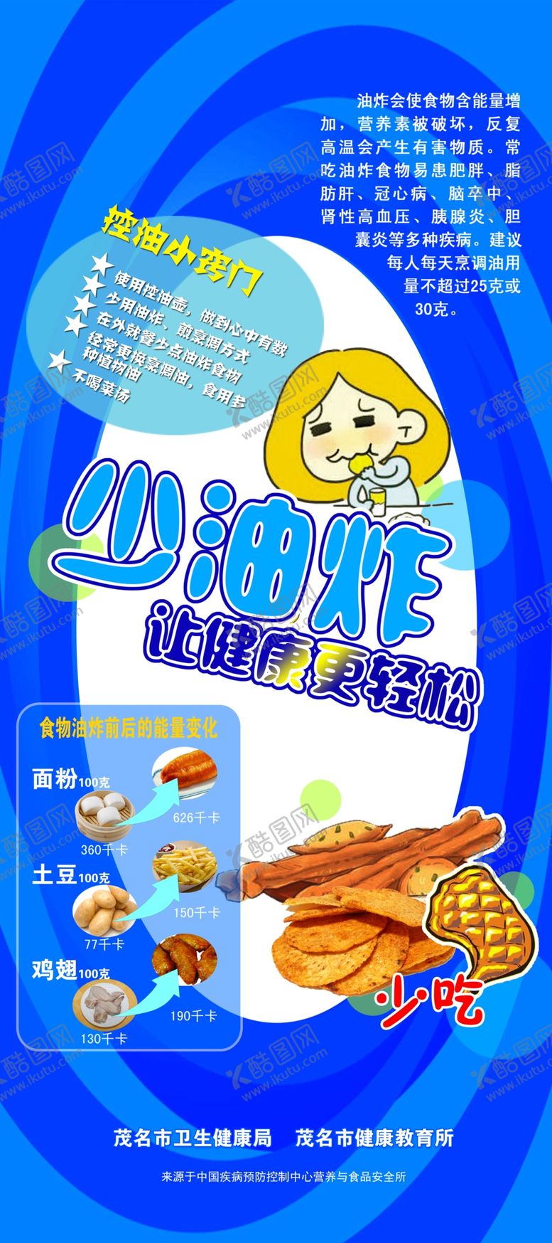 编号：36663801252200206566【酷图网】源文件下载-少吃油炸展架