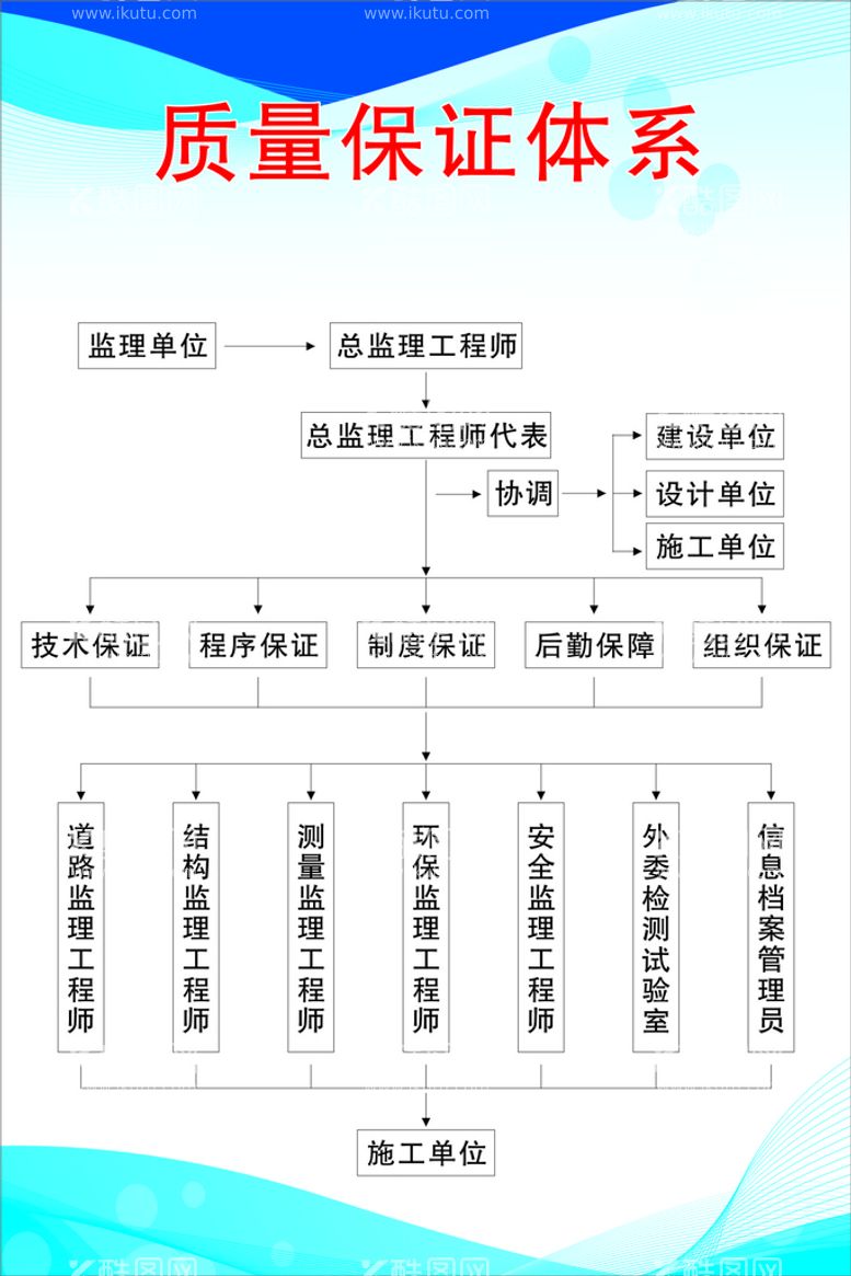 编号：26765711071835261508【酷图网】源文件下载-蓝色展板