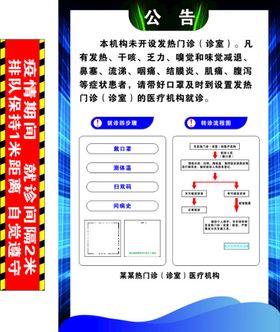 关于诊所预约调理爽约现象的公告