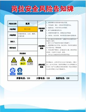 岗位安全风险告知牌