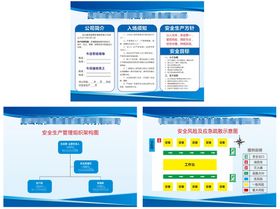 安全生产管理规章制度海报素材