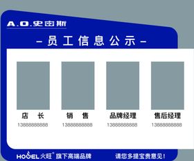 员工信息展示牌可修改内容