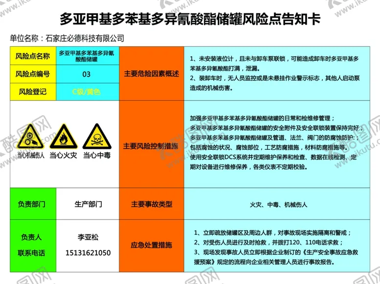 编号：90419003190708389938【酷图网】源文件下载-风险点告知卡