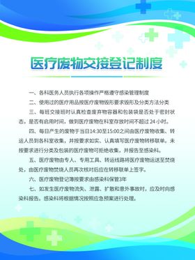 简约医疗管理制度牌展板系列海报