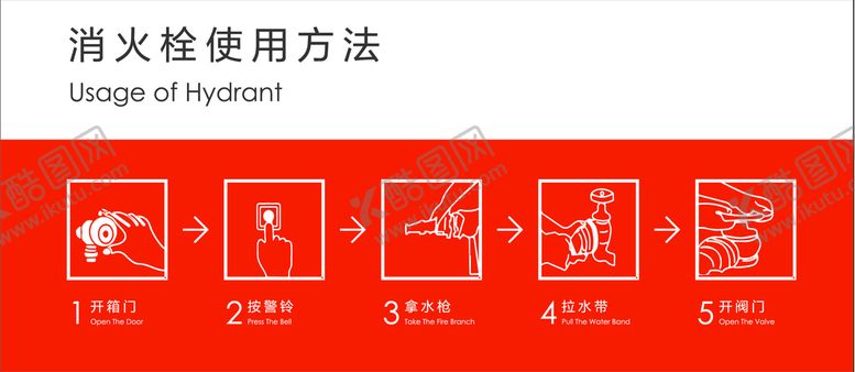 编号：41920809261917043586【酷图网】源文件下载-消火栓使用方法