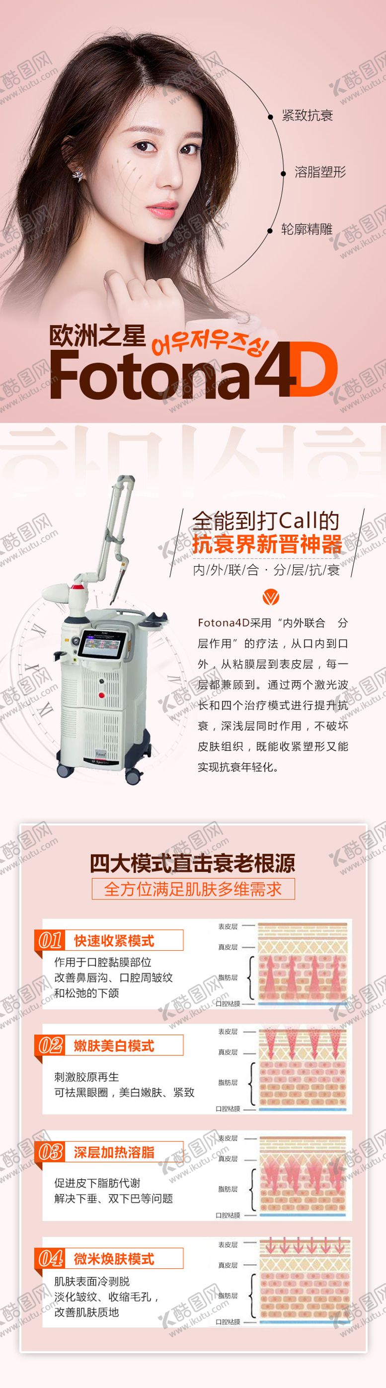 编号：50570811221224532671【酷图网】源文件下载-欧洲之星Fotona4D功能介绍详情