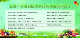 水果蔬菜深加工背景展板