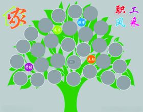 职工风采